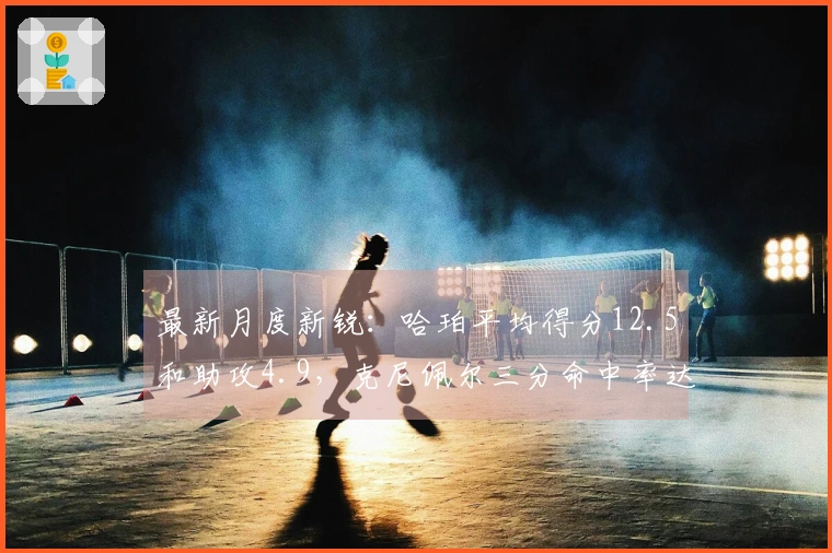 最新月度新锐：哈珀平均得分12.5和助攻4.9，克尼佩尔三分命中率达48.5%